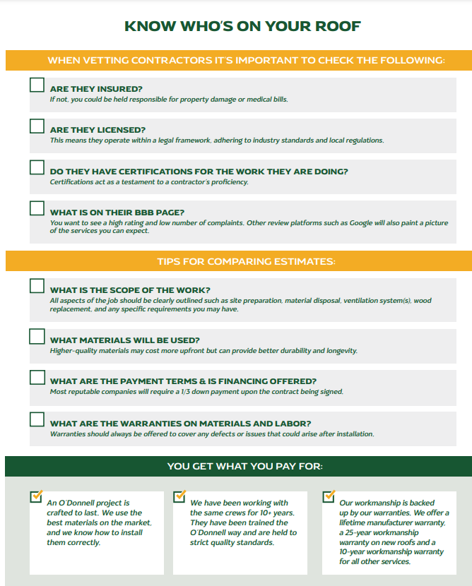 Checklist