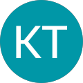 KT Vito